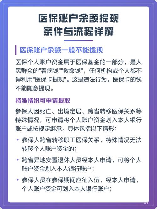 医保卡提现流程图